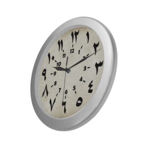 wall clock seconds numbers arabic numerals paper grunge aesthetic 1