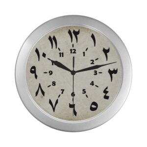 wall clock seconds numbers arabic numerals paper grunge aesthetic