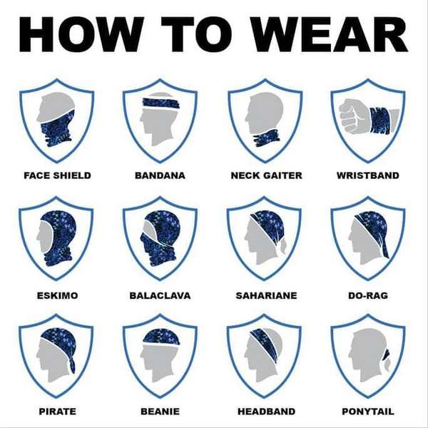 how to wear