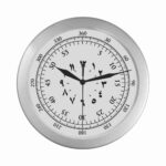 wall clock seconds arabic numerals degrees numbers combo